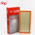 Fabrieks directe verkoop Hoge kwaliteit luchtfilter A2070421AA 53004383